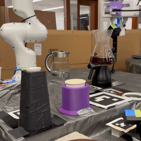 Pour Over Coffee Using a 7DOF Robot Arm